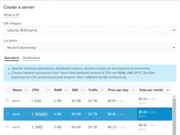 New types of servers New types of servers
