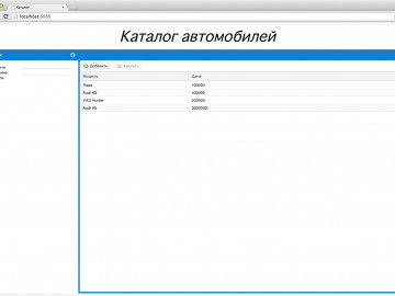 Web application development. Part 2 Web application development. Part 2