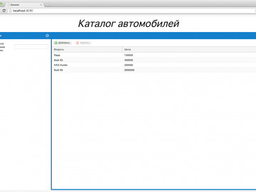 Web application development. Part 4 Web application development. Part 4