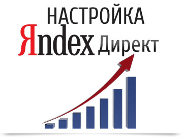 Yandex.Direct FOBOS