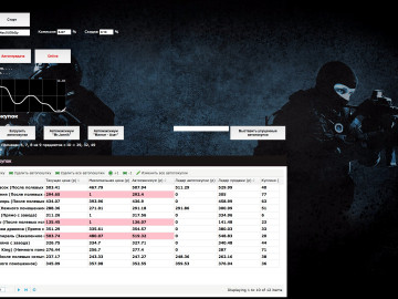 CSGO BOT