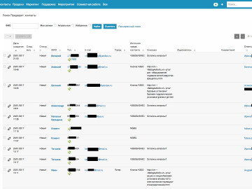 CHZBO CRM